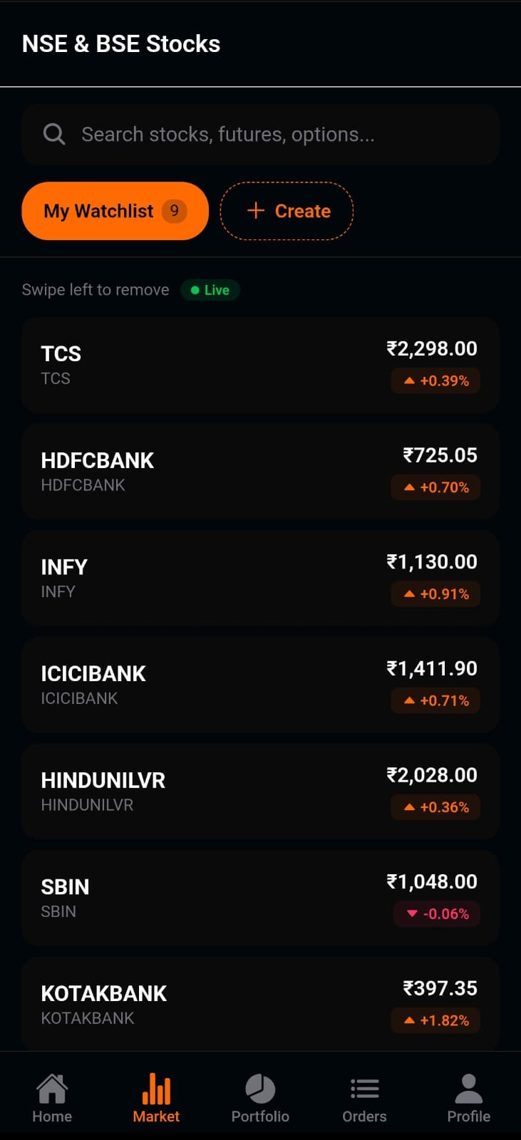 Live Watchlist — Tradecore app screen